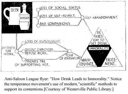 Drinking Leads To
Moral Decay, Just Like Porn Does...